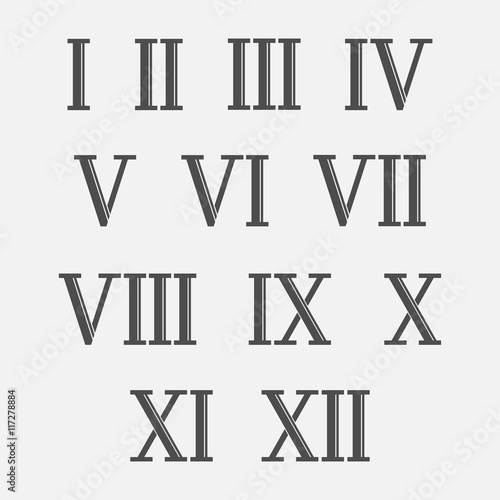 Roman numerals vector set