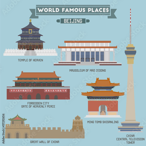 Famous Places in Beijing, China