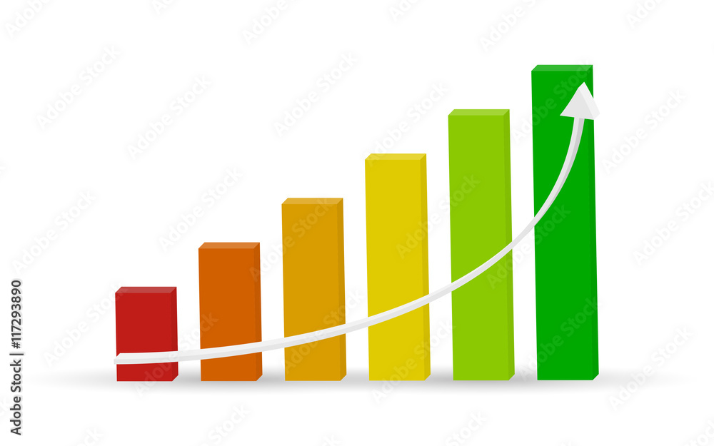 Business chart with uptrend line graph and colorful bar chart in 3d design on white background (vector) Business chart with uptrend line graph and colorful bar chart in 3d design on white background (vector)