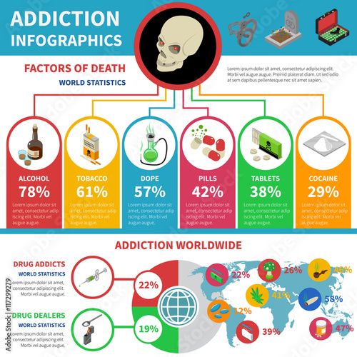 Drug Addiction Infographic Set 