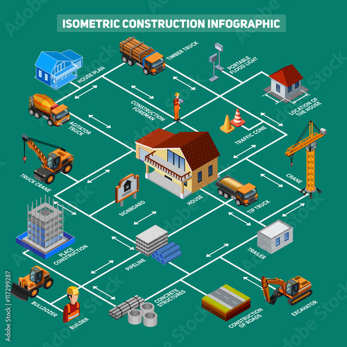 Isometric Construction Icons Infographics
