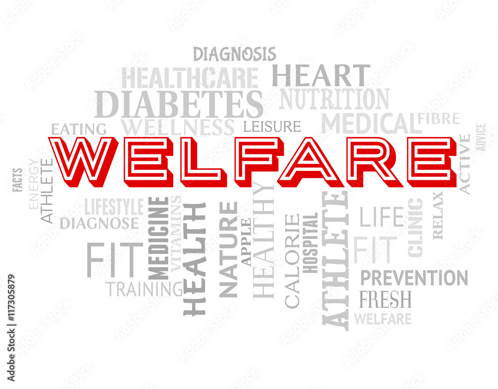 Fototapeta premium Welfare Words Means Well Being And Health