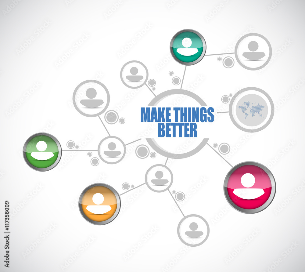 Make Things Better people diagram sign concept Make Things Better people diagram sign concept