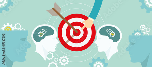 target positioning strategy in consumer customer mind marketing