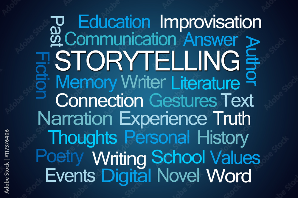 Storytelling Word Cloud