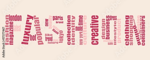 Fashion word consist of relative words. Keywords Cloud.