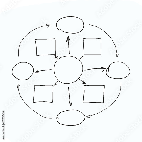 Hand drawn graphics or diagram symbols to input information concept for business (Management system) on white background. © aorphoto