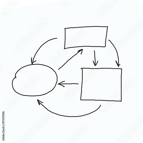Hand drawn graphics or diagram symbols to input information concept for business (Management system) on white background.