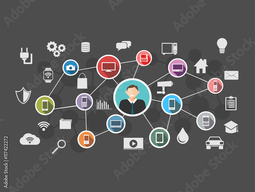 Internet of everything. IoE. Internet connection concept.