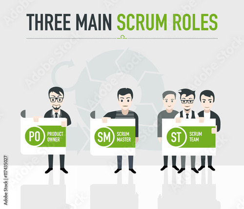 Three main scrum roles on light grey background