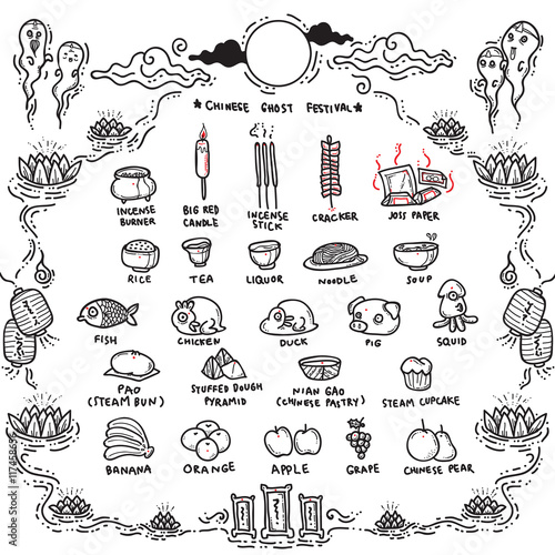 Vector Illustration of Chinese Ghost Festival Offerings.Traditional Opening of the Hell Gate Day to the spirits and is known as Hungry Ghost Festival.
