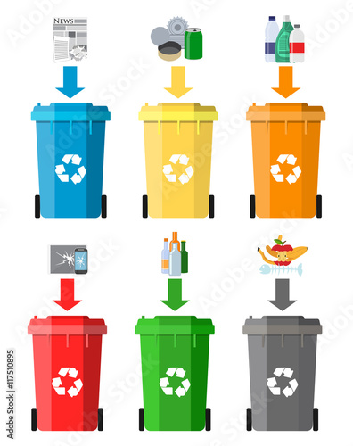 Waste management concept.