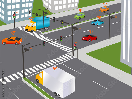 Communication that connects cars to devices on the road, such as traffic lights, sensors, or Internet gateways.Smart Car, Traffic and wireless network, Intelligent Transport Systems