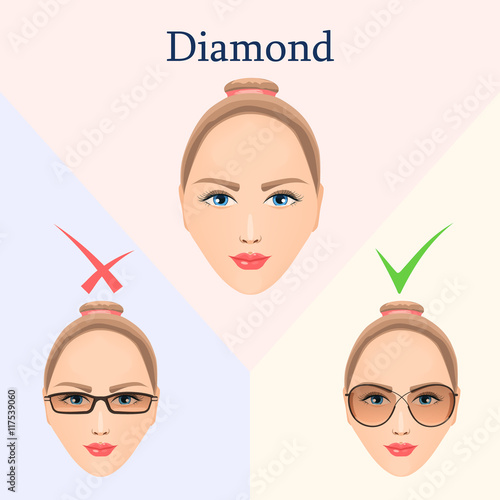 Glasses for diamond face