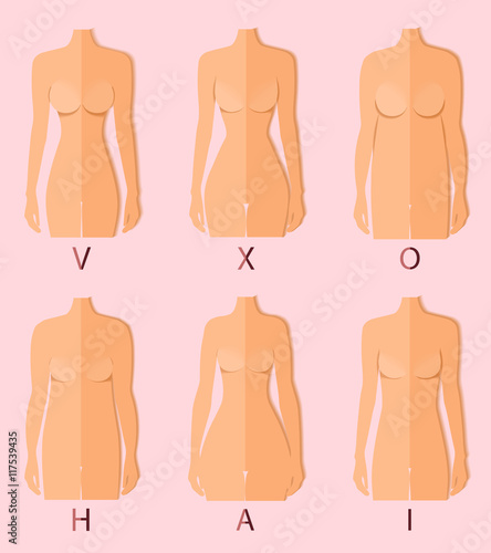 Body types