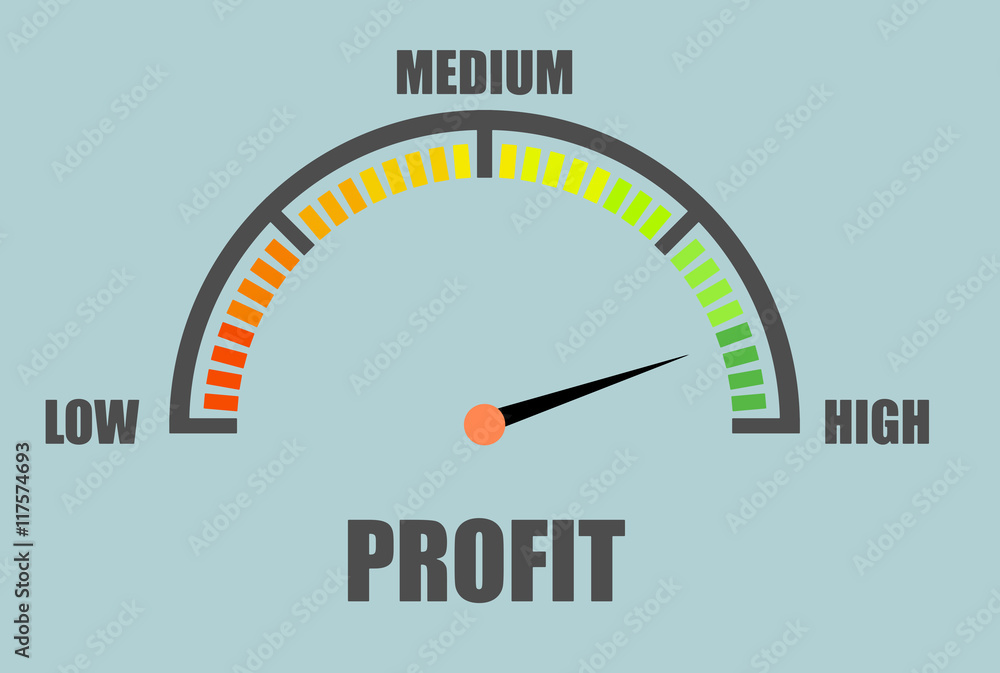 minimalistic Profit Meter minimalistic Profit Meter