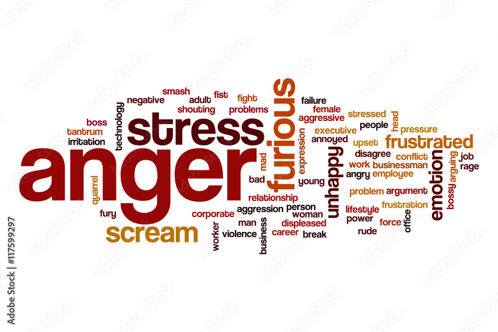 Anger word cloud concept