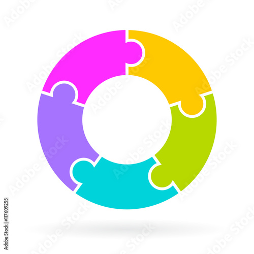 5 steps lifecycle diagram