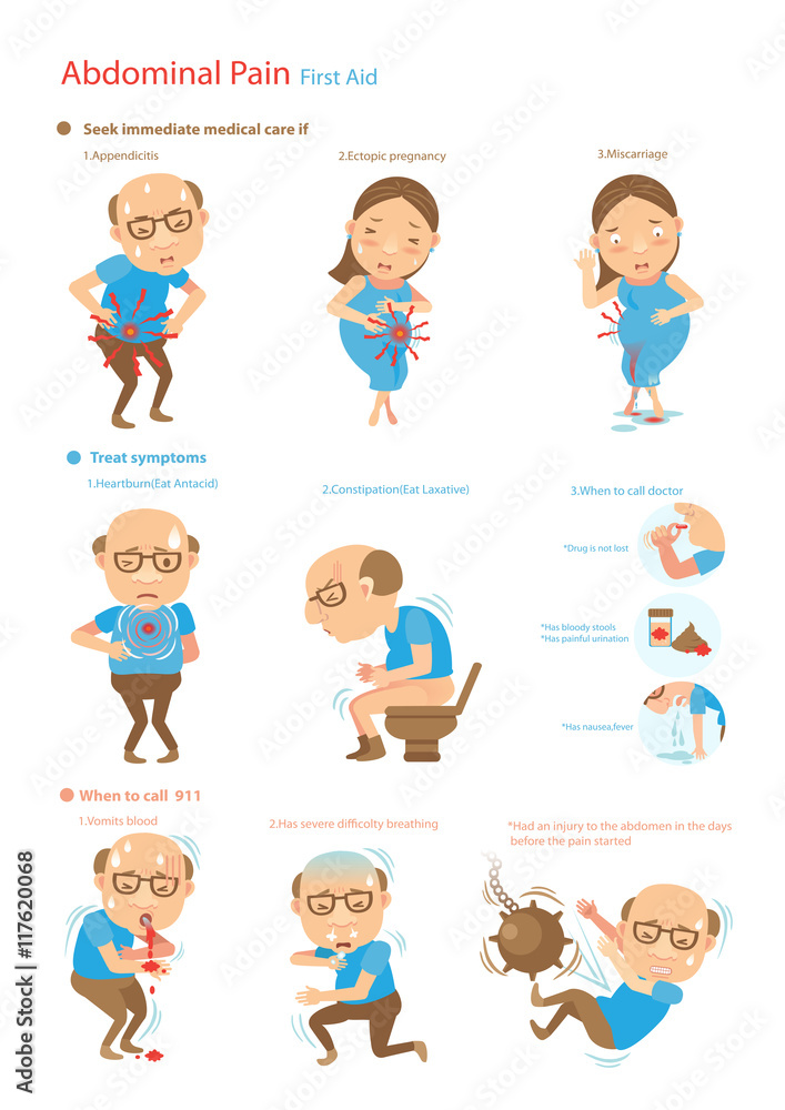 Abdominal Pain/First Aid and Emergencies Treatment for Abdominal Pain in Adults Vector illustrations Abdominal Pain/First Aid and Emergencies Treatment for Abdominal Pain in Adults Vector illustrations