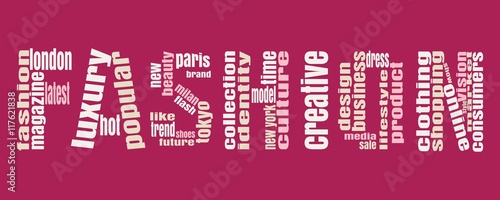 Fashion word consist of relative words. Keywords Cloud.