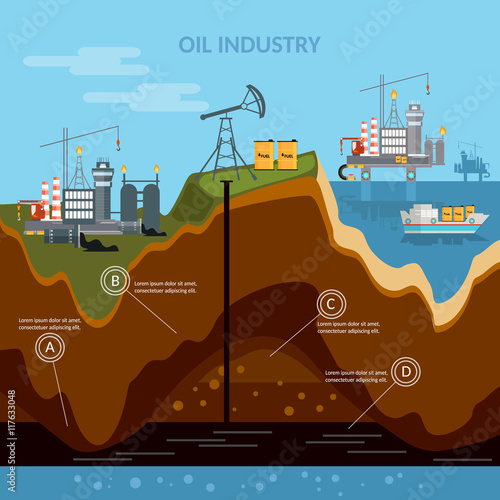 Oil industry infographics production process of drilling wells photo