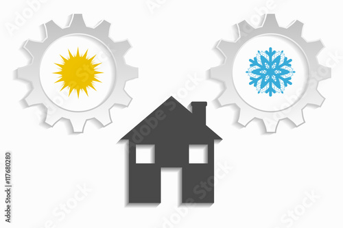 background climate at home