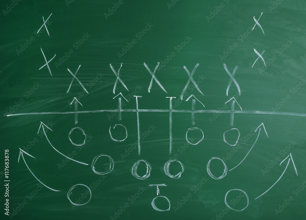 American football game strategy written with chalk on blackboard American football game strategy written with chalk on blackboard