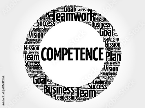 COMPETENCE word cloud collage, business concept background