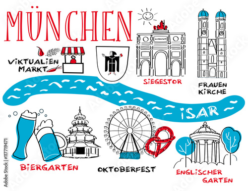 München, gezeichneter Stadtplan mit Sehenswürdigkeiten