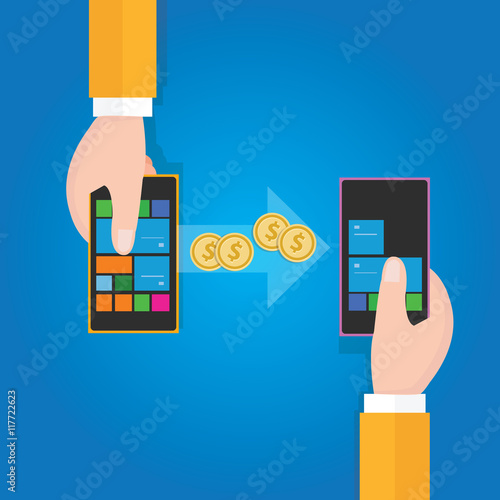 transfer money from phone to mobile handphone