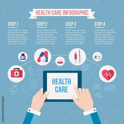 Health care infographic template