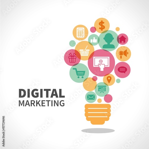Digital marketing