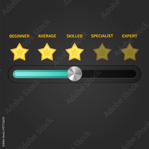 Skill levels vector