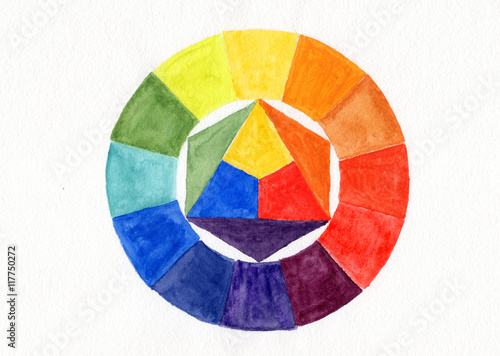 Handmade color wheel. Watercolor handdrawn