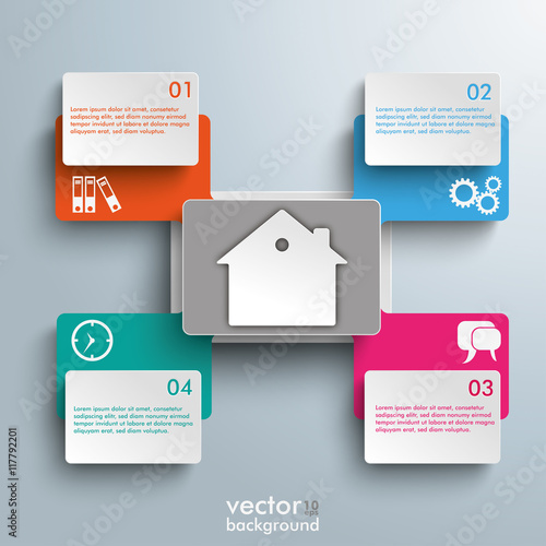Infografik Haus 4 Optionen