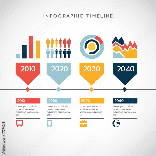 Infographic timeline