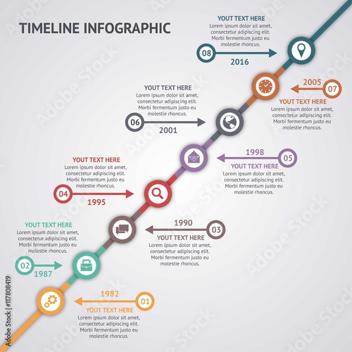 Timeline infographic cv