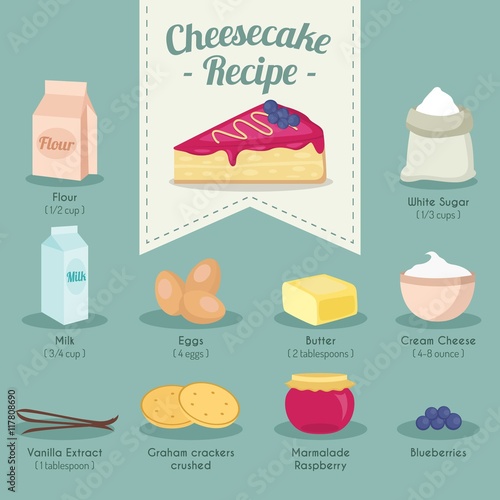 Hand drawn cheesecake recipe