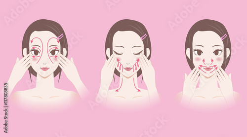 woman's facial lymphatic massage diagram, treatment of the swelling, vector illustration