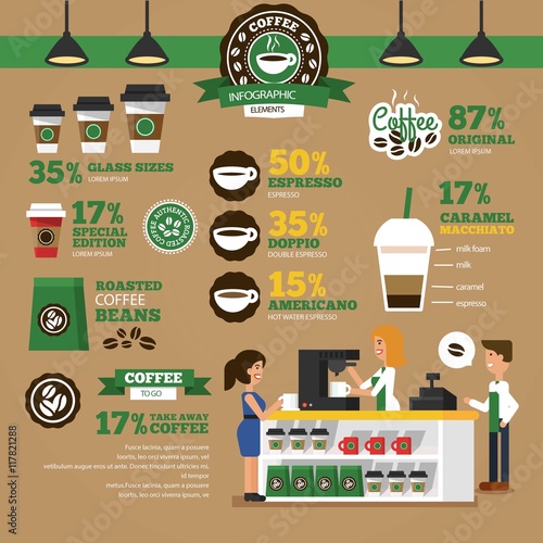 Starbucks infography in flat design photo