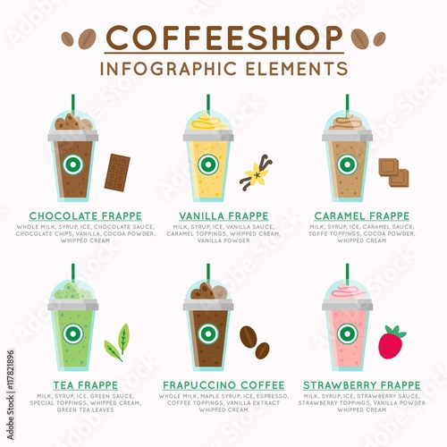 Coffee shop infograhic elements photo