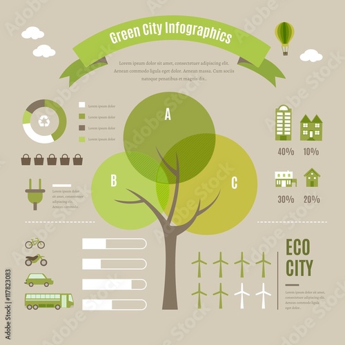 Green City Infographics