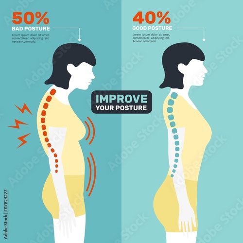 Improve your posture, care your spine