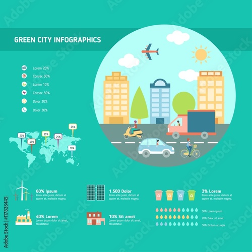 Ecological town infography 