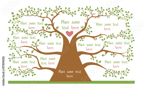 Family tree