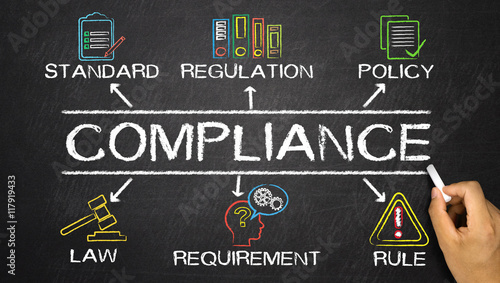 Compliance concept diagram with related keywords and elements