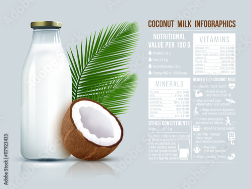 Coconut vegan milk non dairy in bottles. Coconut milk for your design. Coconut milk infographics. Vector illustration photo