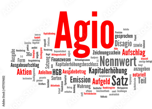 Agio (Aufschlag, Wertpapierhandel)