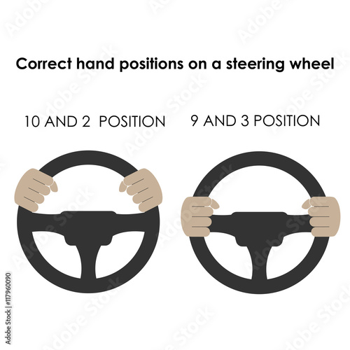 Correct hand positions on a steering wheel vector illustration. How to keep your hands on a wheel in a proper way.
