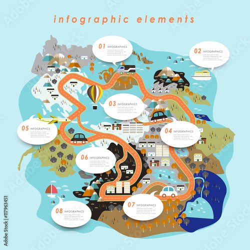 Ecology flat design
